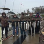 Lake Ontario Fishing Charters Oswego NY